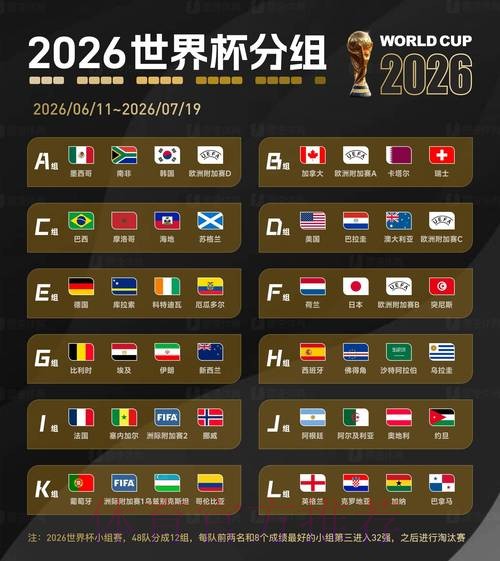 2026世界杯下注网站官方